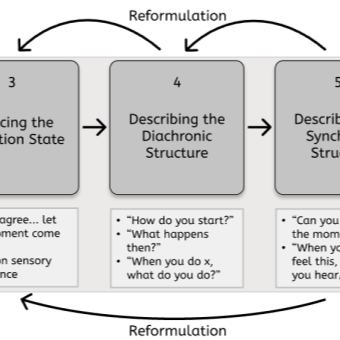 Reed_NIME22_Microphenomenology.png