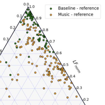 Solinski_CinC23_TriangleSimplex.png